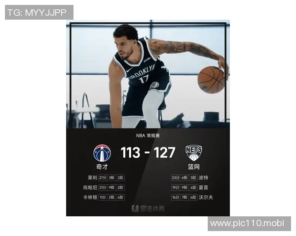 NBA每日最佳：卡斯尔40+三双，哈登首秀23+8，约基奇三双数历史第二