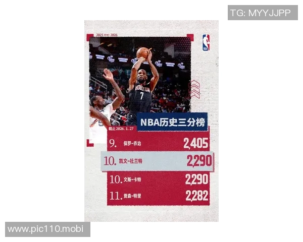 逆袭！火箭队横扫东部黑马，赛后数据一清二楚，最大功臣不是杜兰特